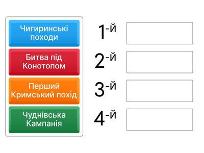 9 НМТ. Послідовність. Козацька Україна. 50-80 рр 17 ст.