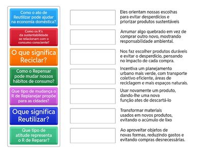 Os R’s da Sustentabilidade