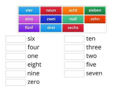 German numbers 0-10
