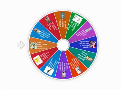 Мотивація на успіх