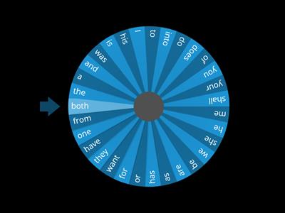 Sight Words 1.1 -1.6