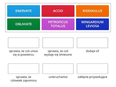 Co oznacza to zakęcie?