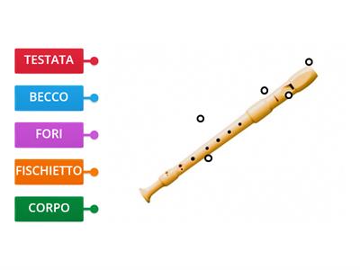 MUSICA: LE PARTI DEL FLAUTO DIRITTO O DOLCE