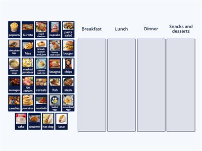 Food sorting (adults)