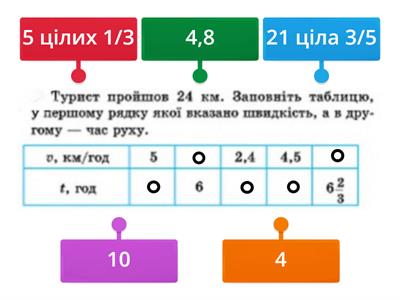 Обернена пропорційна залежність