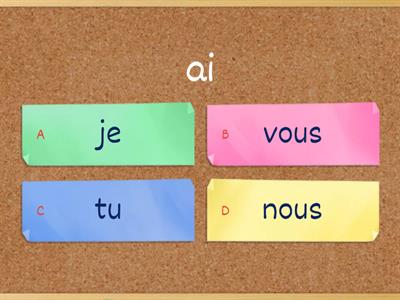 Avoir conjugaison