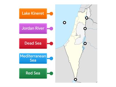Israel Bodies of Water