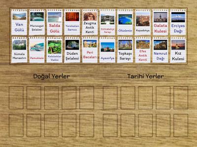 Doğal ve Tarihi Yerler