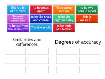 C1 Advanced Idioms Sort