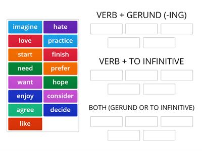 VERB PATTERNS