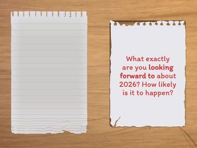 SO B2 6.2 Optimism/pessimism. Speaking