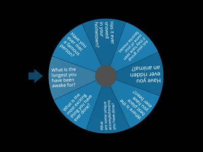 Present Perfect Conversation Wheel 