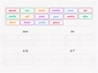  J'ai mal à - Group sort