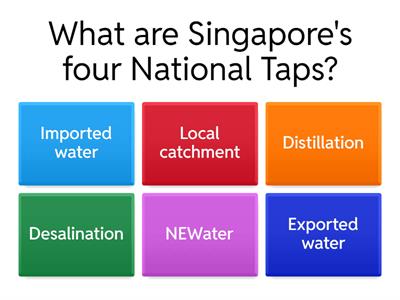 Drinking water in Singapore - quiz