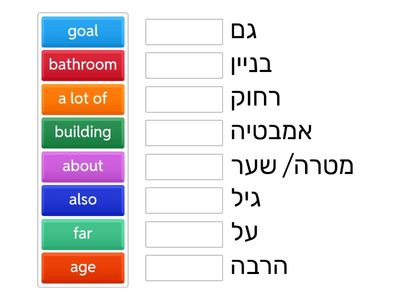 מבחן אנגלית כיתה ה2