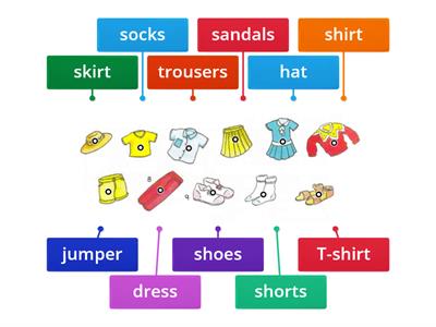 Clothes Activity (Labelled Diagram)