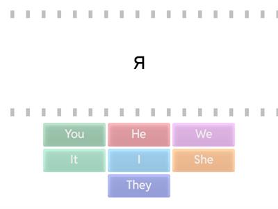  Местоимения