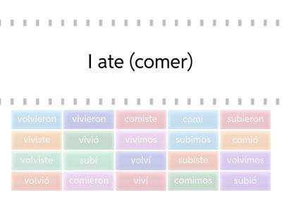 Preterite tense -er &  -ir verbs