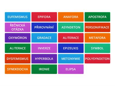 Literární teorie - figury a tropy