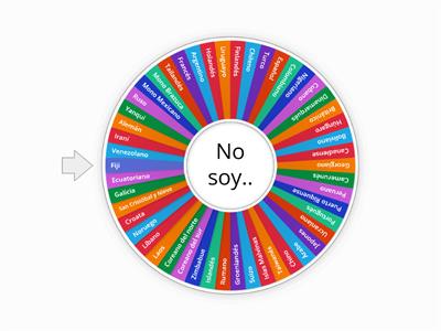 Ruleta de paises (el último que te toque sos de ese país)