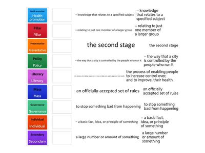 Health promotion - by Shahad Alqadi