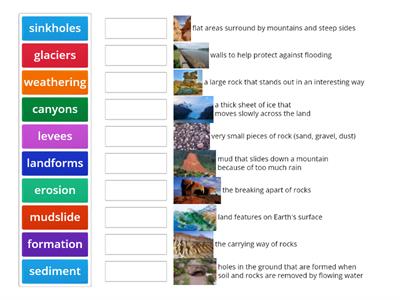 Erosion and Weathering Vocabulary