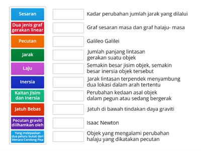 BAB 11: DAYA DAN GERAKAN ( TINGKATAN 4 KSSM)