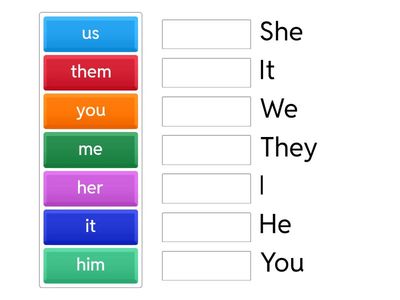 Subject and object pronouns