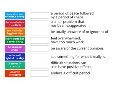 WEATHER idioms