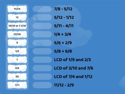 Adding and Subtracting Fractions