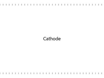 Year 10 Electrolysis Key Terms watch and match