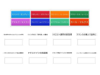 出来事と人物２（外国編）