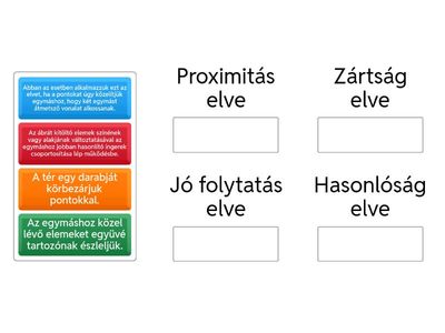 Perceptuális csoportosítás - Gestalt elvek