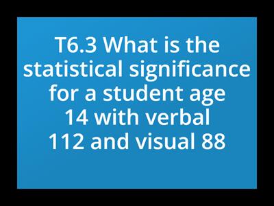 Statistics for Assessors WRIT activity 