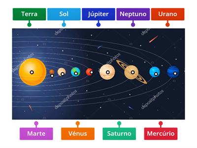 Sistema Solar