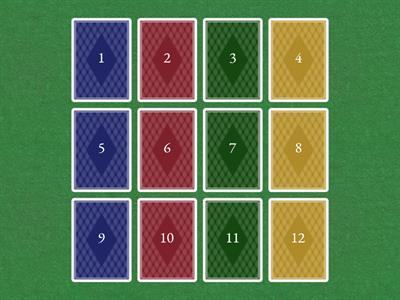 Modals of Request and Permission II