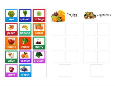 Fruits and Vegetables