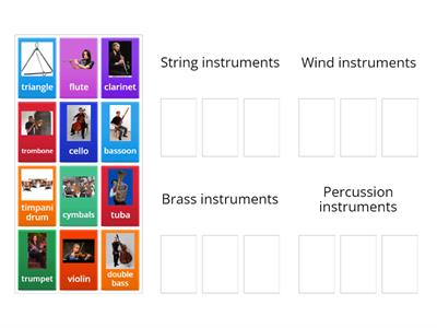 Instruments of the Orchestra
