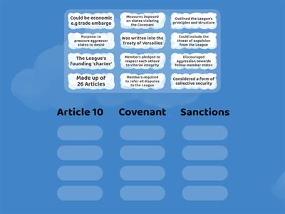 League Organisation