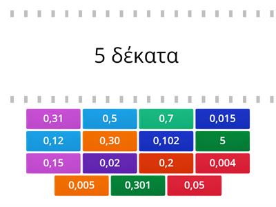  Δεκαδικοί αριθμοί