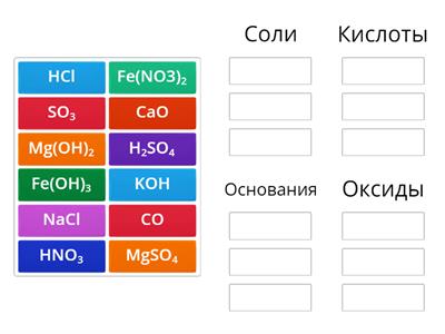 Классы веществ