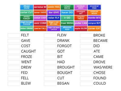 Irregular verbs I (6º)