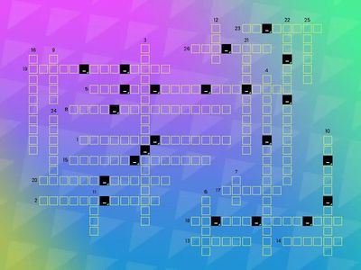 Unit 1 - Meet my family (rječnik  2)