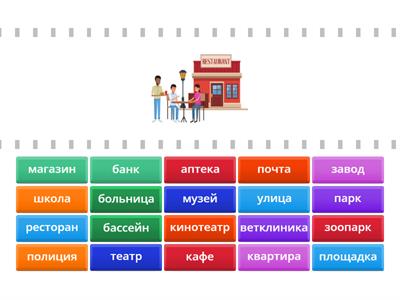 Y4. Places in the city