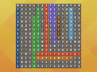 Середньовіччя