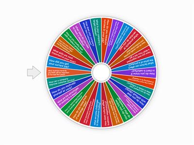 business B1 conversation questions