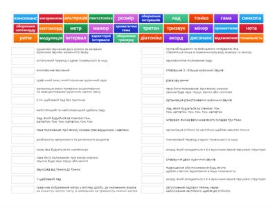 теорія випуск