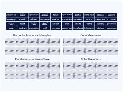EF4 unit 9B - Countable / uncountable nouns