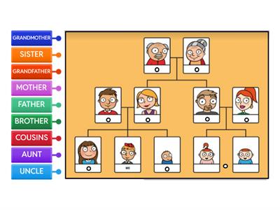 FAMILY TREE