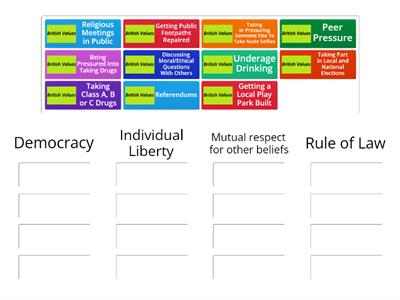 British Values Game One